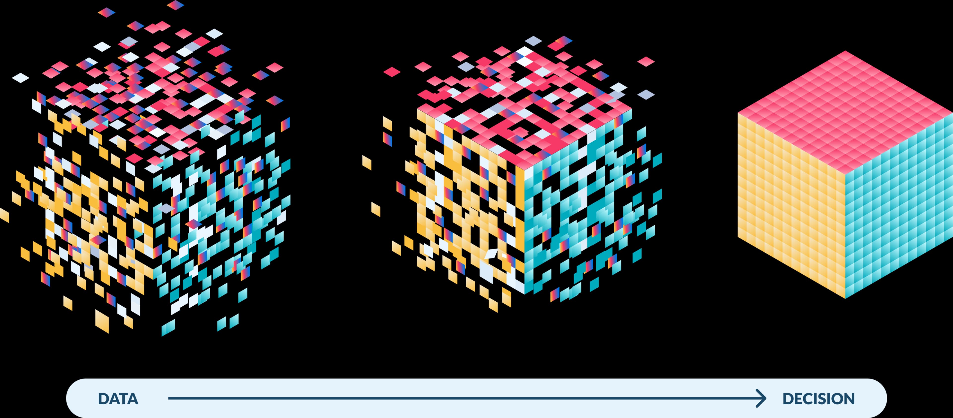 Data Decision